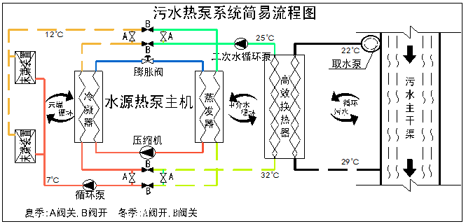 公海彩船·6600(中国游)官方网站