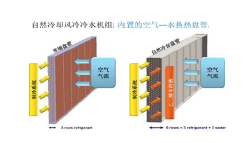 公海彩船·6600(中国游)官方网站