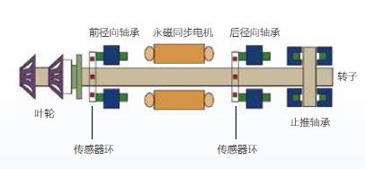 公海彩船·6600(中国游)官方网站