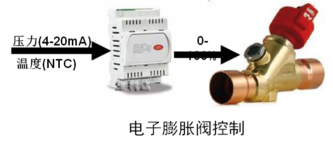 公海彩船·6600(中国游)官方网站