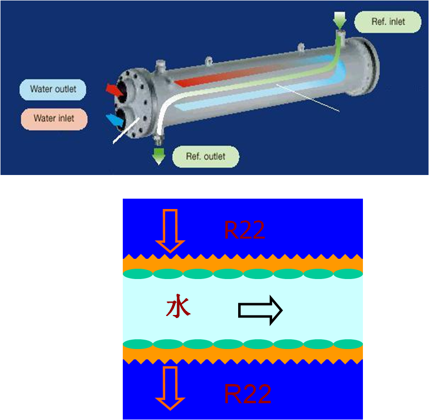 公海彩船·6600(中国游)官方网站