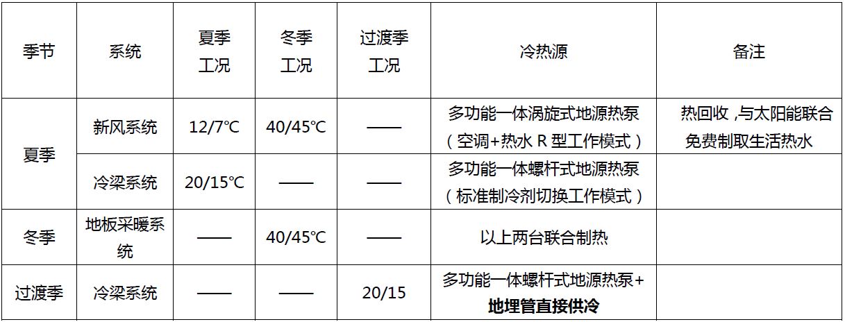 公海彩船·6600(中国游)官方网站