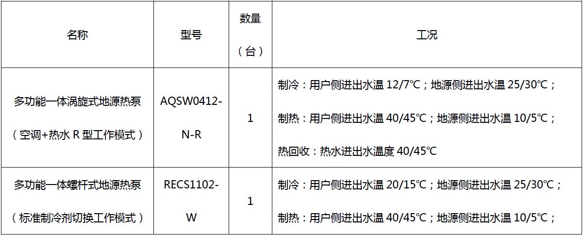 公海彩船·6600(中国游)官方网站