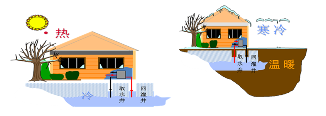 公海彩船·6600(中国游)官方网站