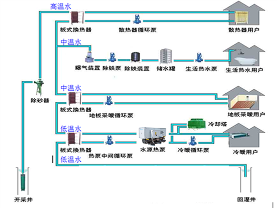 公海彩船·6600(中国游)官方网站