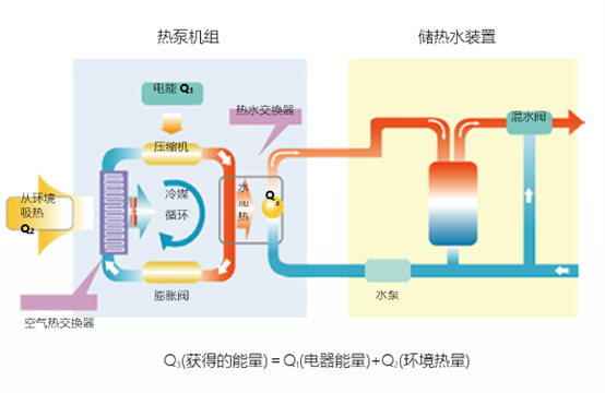 公海彩船·6600(中国游)官方网站