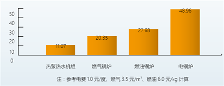公海彩船·6600(中国游)官方网站