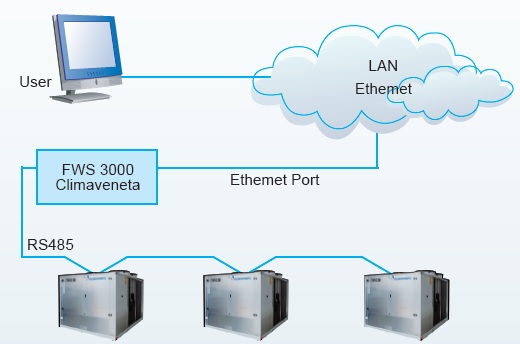 公海彩船·6600(中国游)官方网站