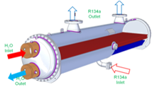 公海彩船·6600(中国游)官方网站