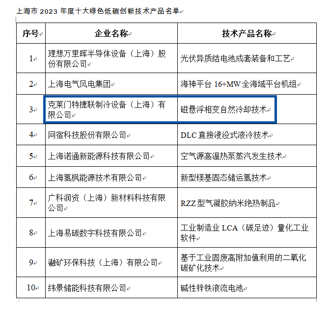 公海彩船·6600(中国游)官方网站