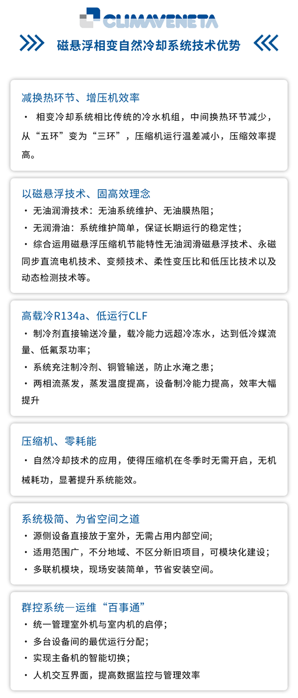 公海彩船·6600(中国游)官方网站