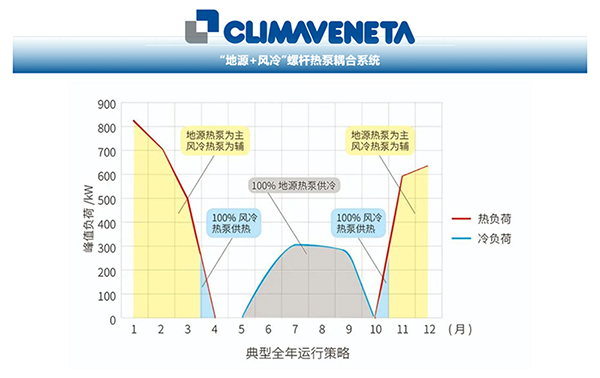 公海彩船·6600(中国游)官方网站