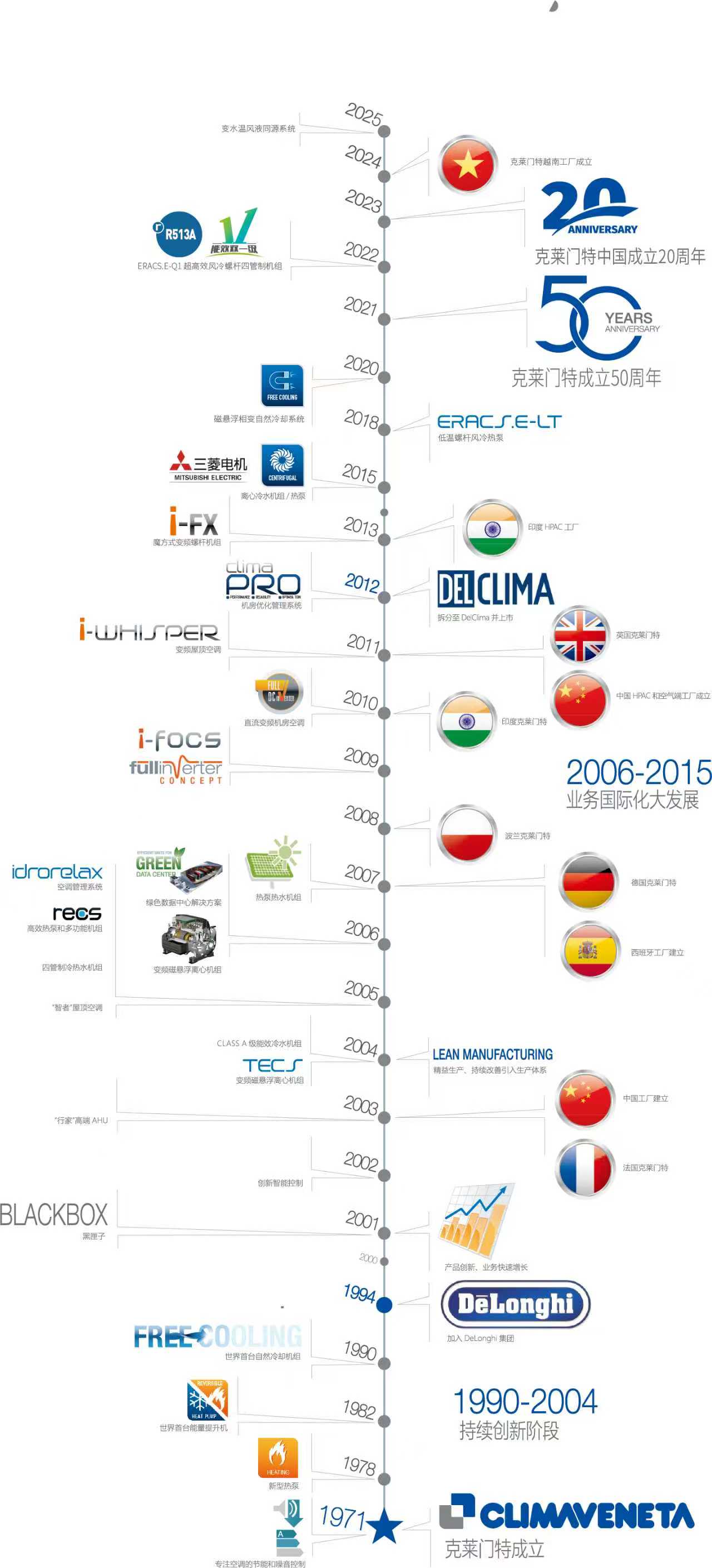 公海彩船·6600(中国游)官方网站