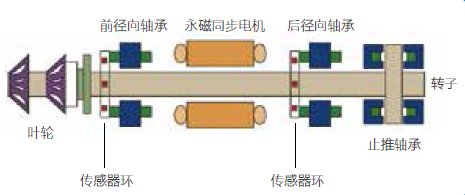 公海彩船·6600(中国游)官方网站